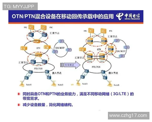 成都羽毛球队边路渗透战术解析与实战应用探讨